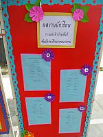 วันภาษาไทยแห่งชาติและสัปดาห์ห้องสมุด